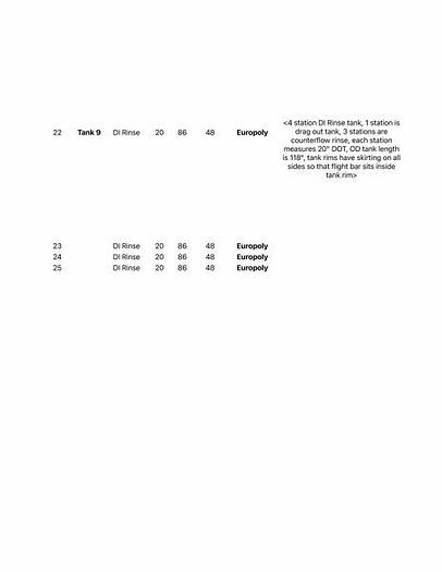 Used Automatic Hard Chrome Rack Line-Item#362