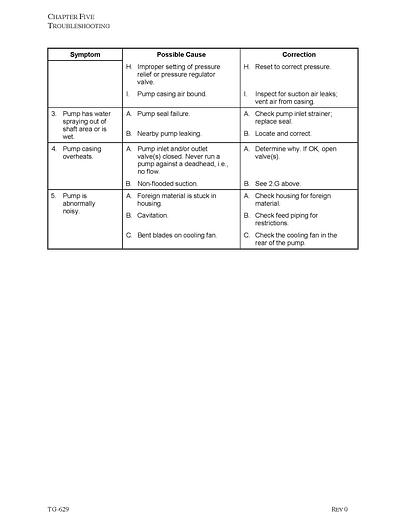 Used CHEMTECH CHROME EVAPORATOR-Item#213