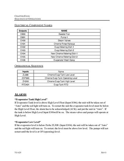 Used CHEMTECH CHROME ETCH RECOVERY EVAPORATOR-S.S.-Item#214