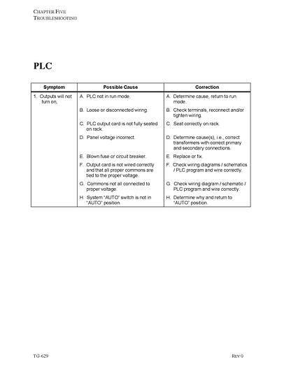 Used CHEMTECH CHROME EVAPORATOR-Item#213