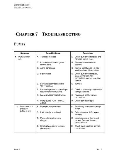 Used CHEMTECH CHROME ETCH RECOVERY EVAPORATOR-S.S.-Item#214