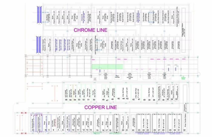 Used Two Large "U" Shaped Plating Lines-Item#811