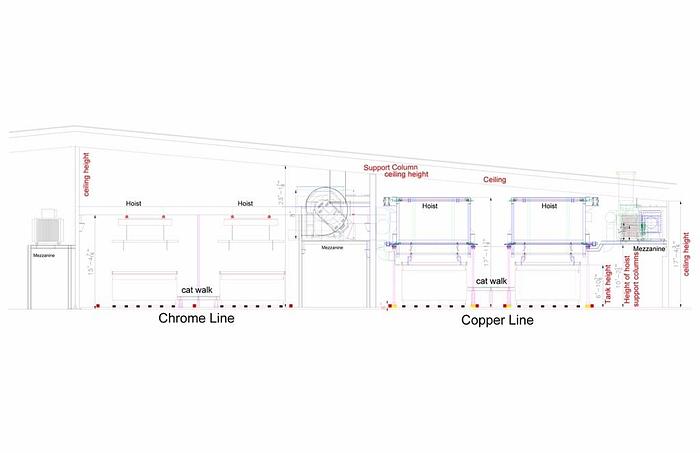 Used Two Large "U" Shaped Plating Lines-Item#811