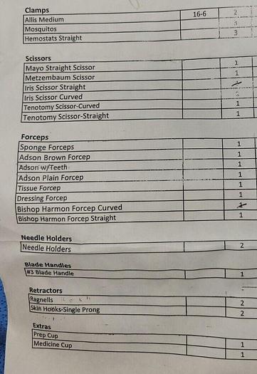 Used General Surgical Instruments Set