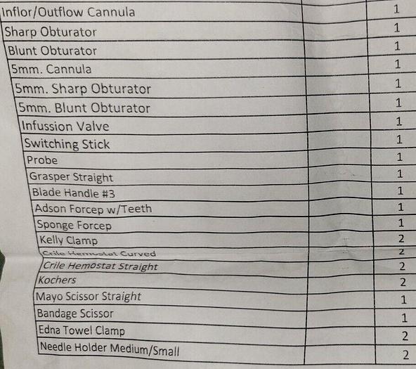 Used Surgical Instruments Set (Orthopedic)