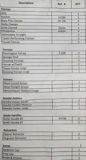 Used HEMORRHOIDECTOMY SURGICAL INSTRUMENTS SET
