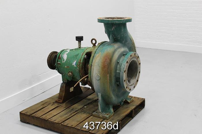 Used Goulds 3175 8x10x18h Pump, CF8M Casing #43736