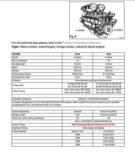 Usato Gruppo Elettrogeno silenziato, CTM P2000A - motore PERKINS da 2.200 kva