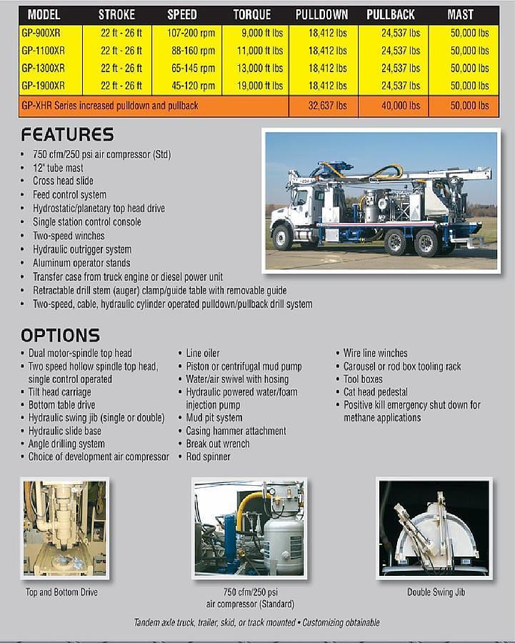 2025 Gus Pech Brute Air-Rotary
