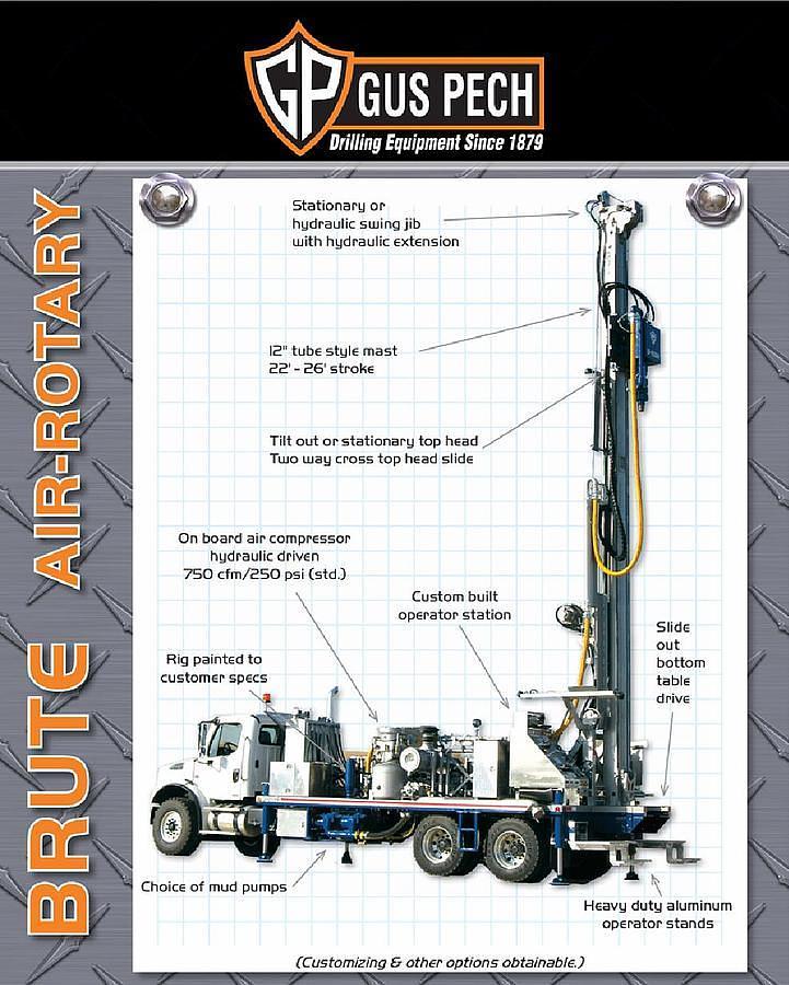 2025 Gus Pech Brute Air-Rotary