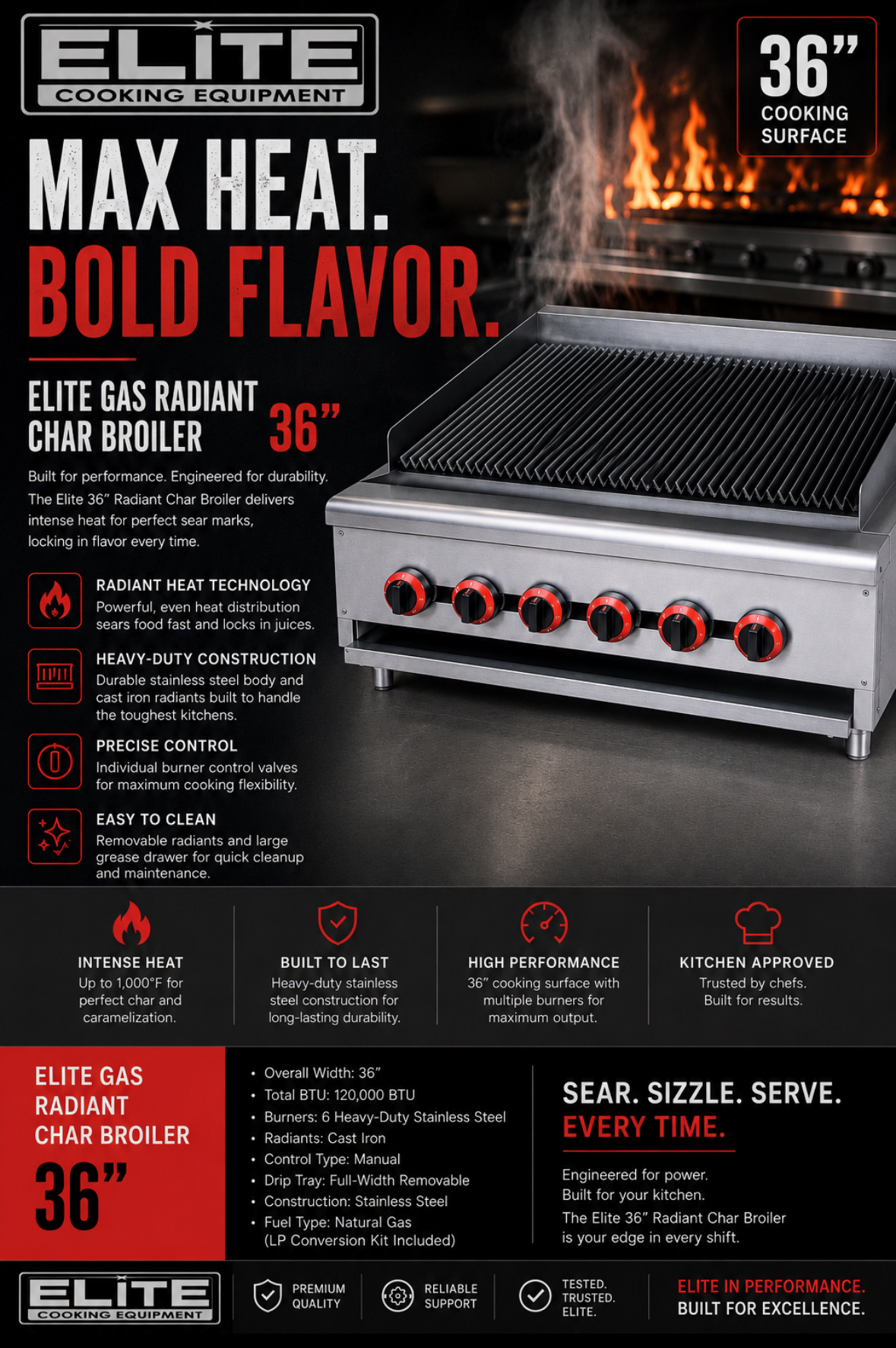 ELITE ECG36 Gas Radiant Charbroiler | 36"