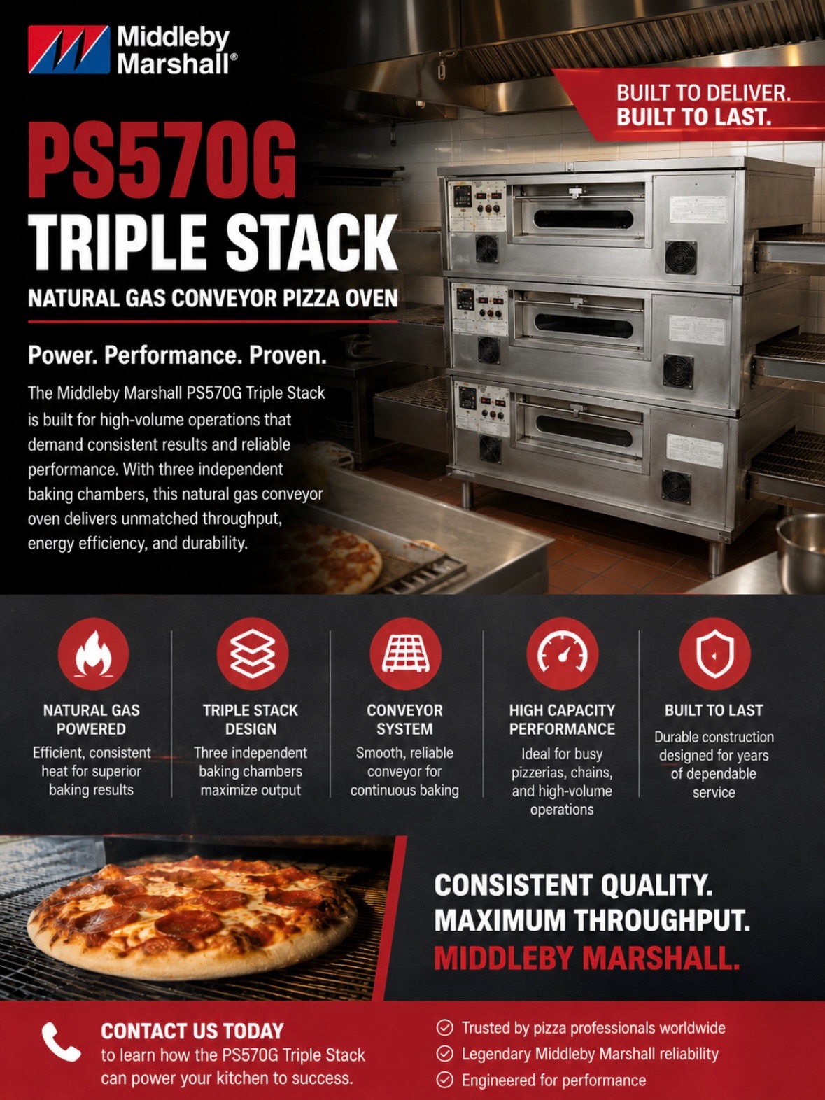 Refurbished Middleby Marshall PS570G Triple Stack Pizza Oven Conveyor Natural Gas- Tested