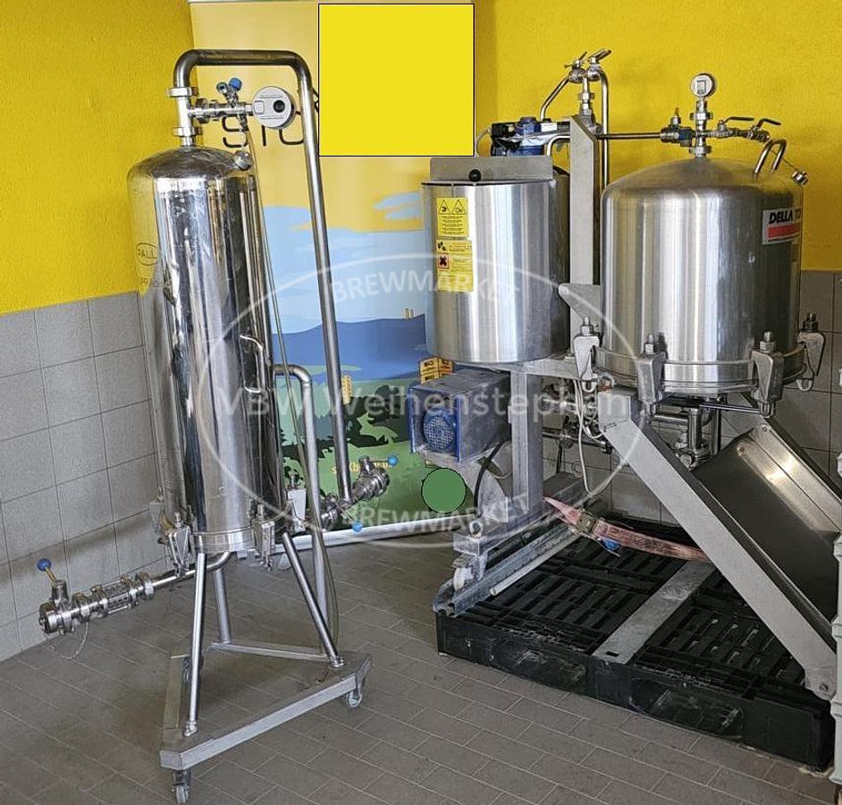 Used Brewing plant