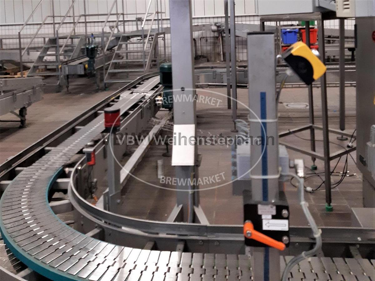 Gebraucht freier Gebindetransport