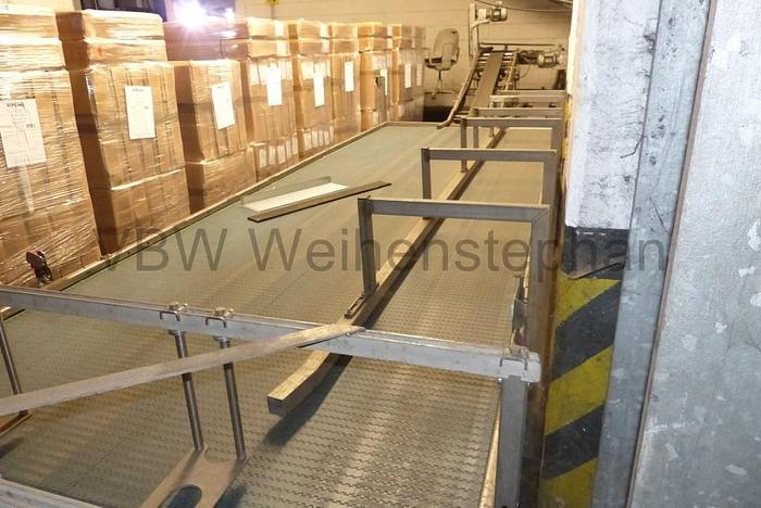 Gebraucht Leergebindekontrolle