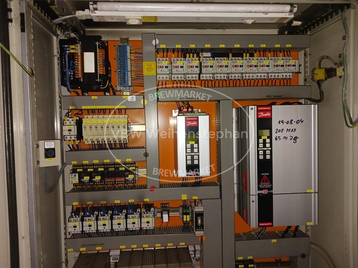 Gebraucht Kasteneinpacker