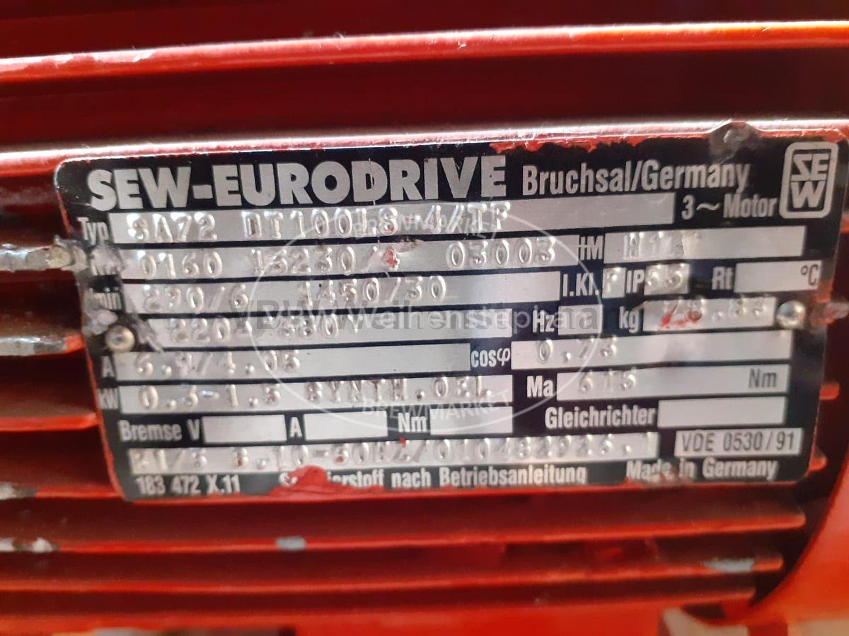 Gebraucht Elektromotor