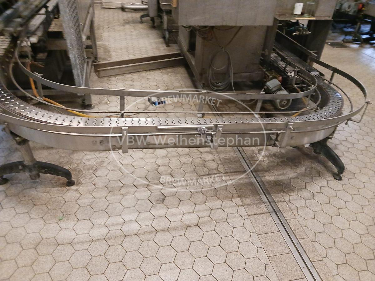 Gebraucht freier Kastentransport