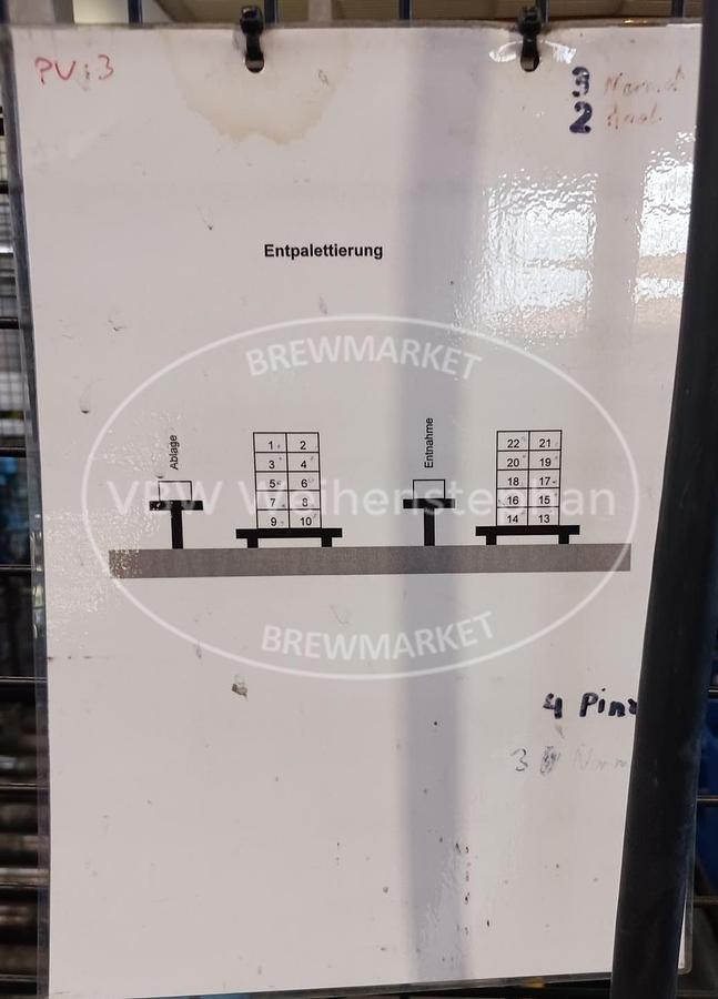 Used Palettizing and depalletizing system