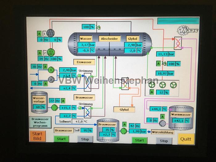 Gebraucht Kälteanlage