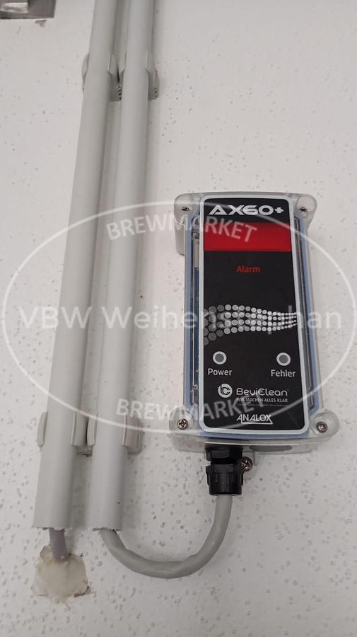 Used Analox