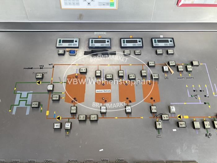 Gebraucht Biologische Milchsäureanlage