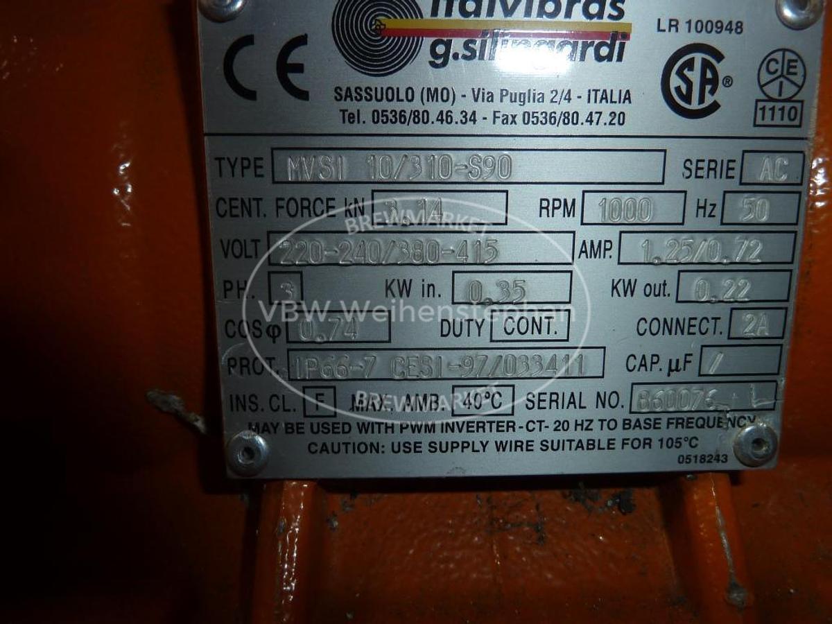 Used gearmotor
