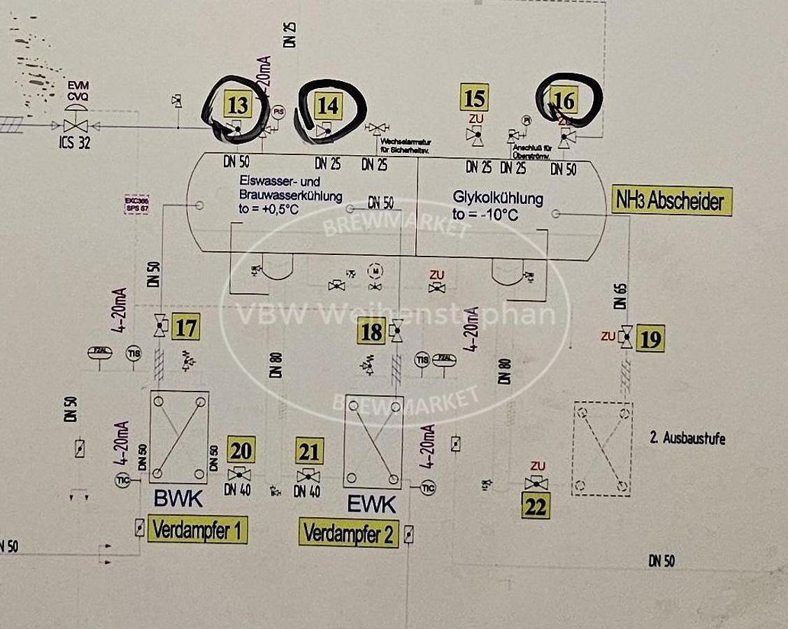 Gebraucht Ammoniak-Abscheider