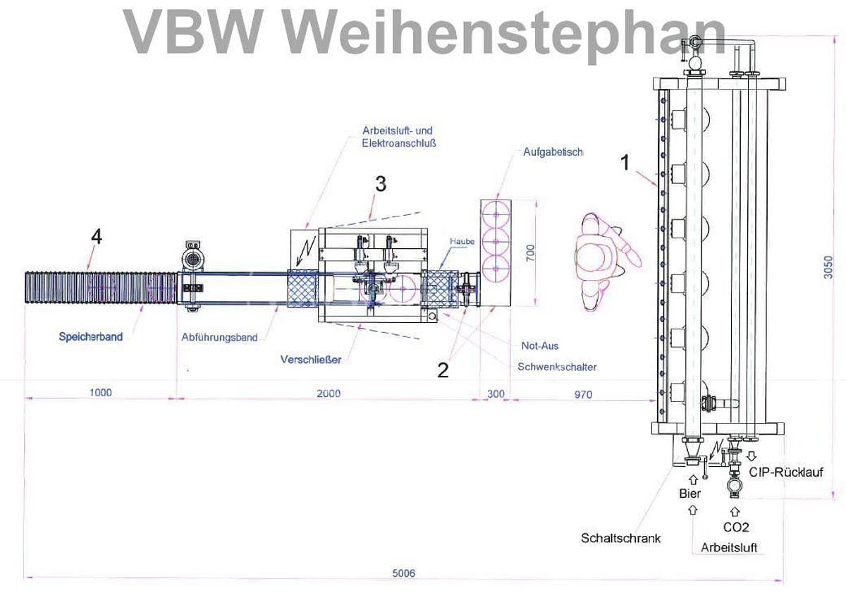 Used Party Keg filling line