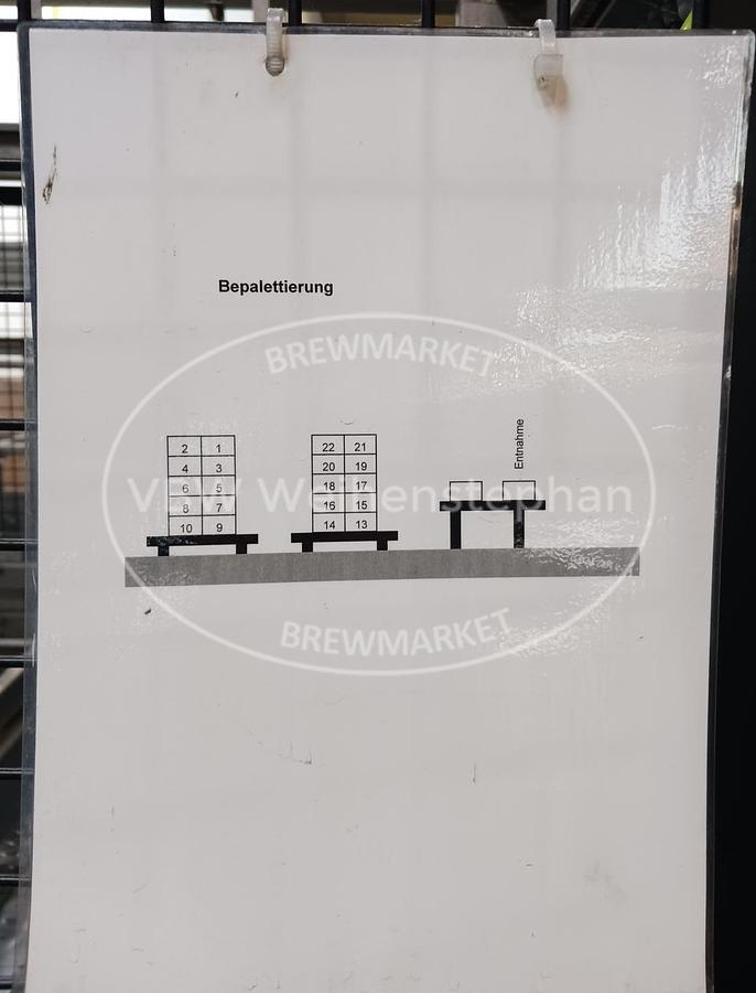 Used Repalletising system with crating machine