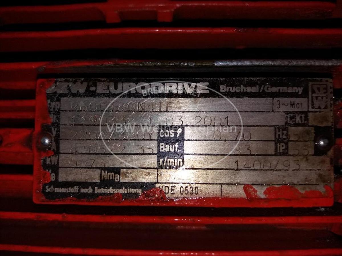Used gear motor