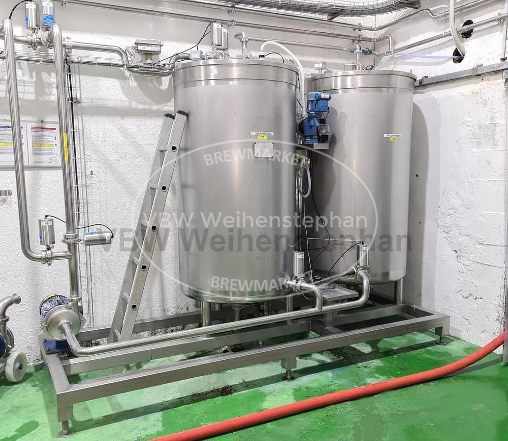 Used CIP system