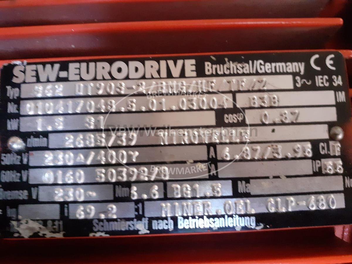 Gebraucht Elektromotor