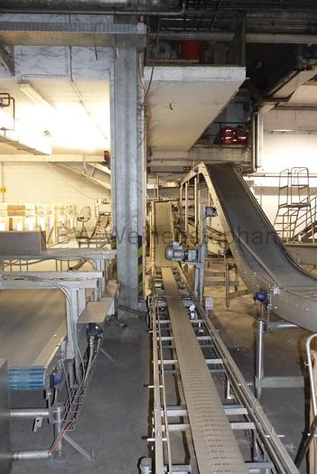 Gebraucht Leergebindekontrolle