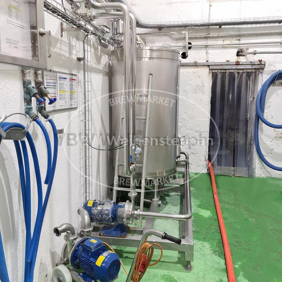 Used CIP system