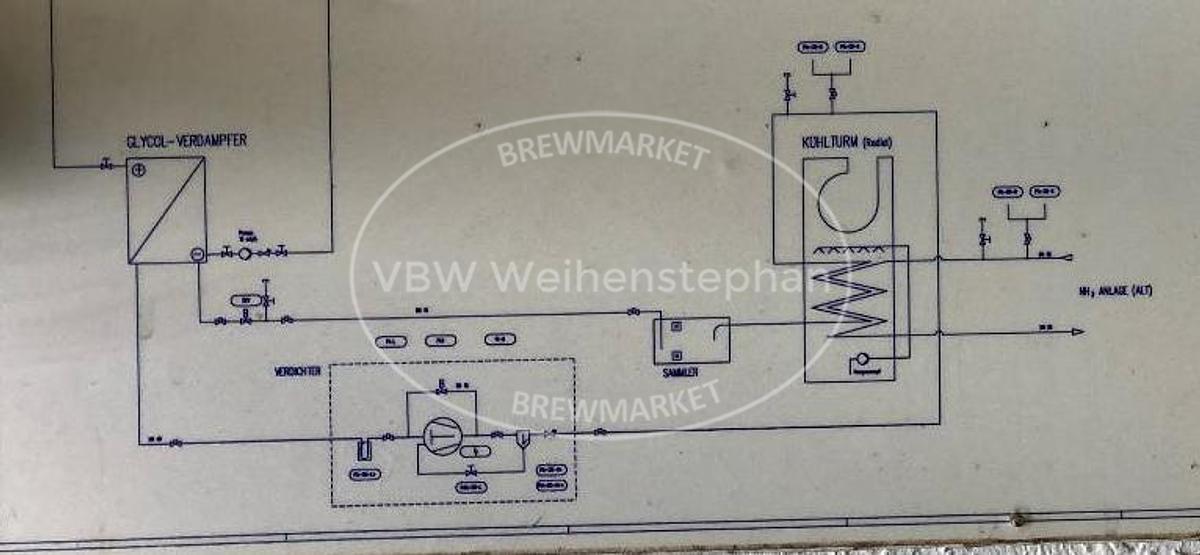 Used Refrigeration Plant