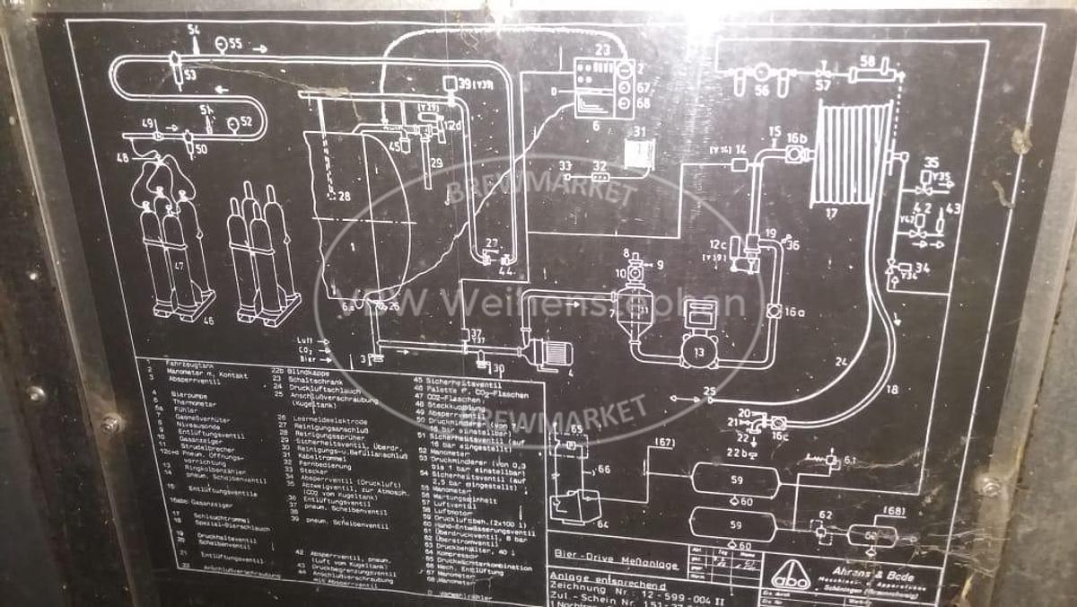 Gebraucht Bierdrive Transporttank