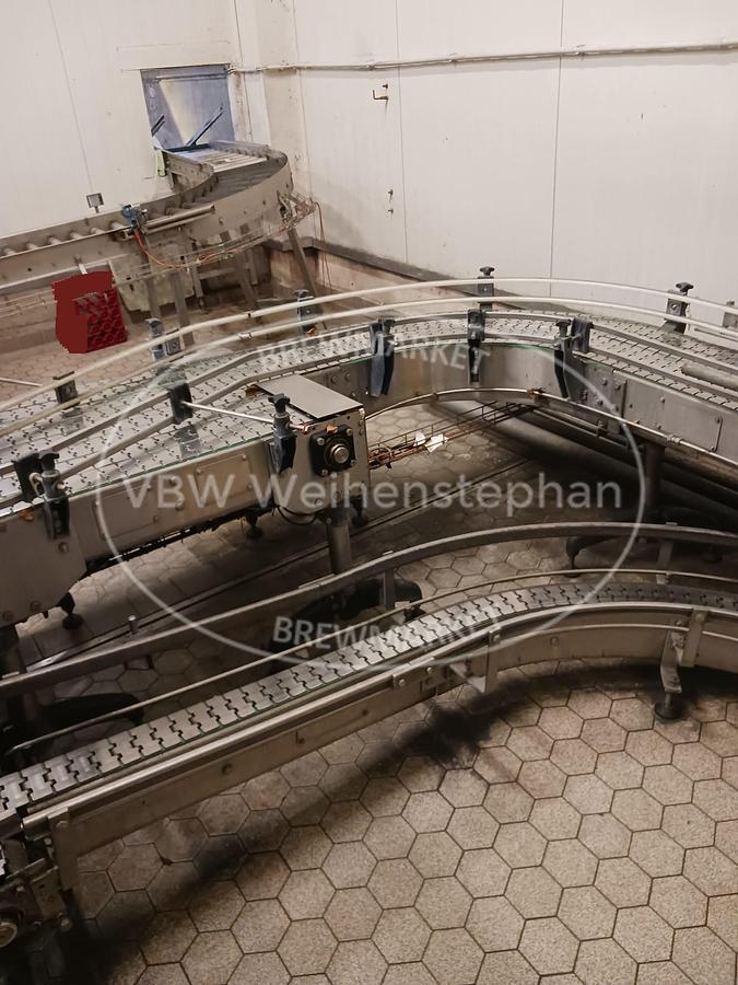 Gebraucht freier Flaschentransport