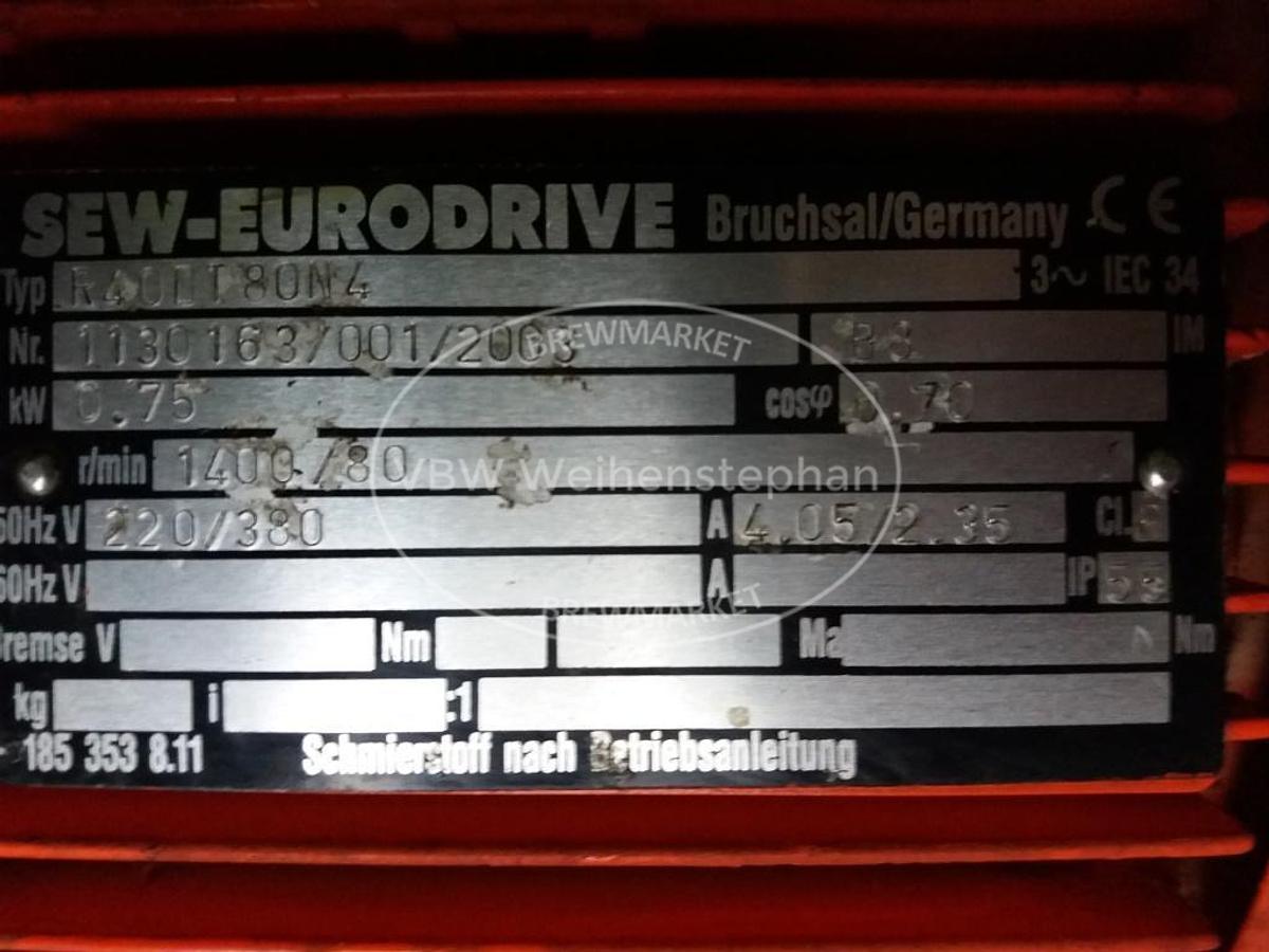 Gebraucht Getriebemotor