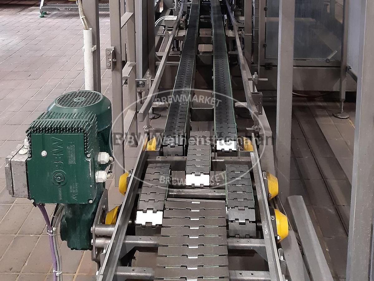 Gebraucht freier Gebindetransport