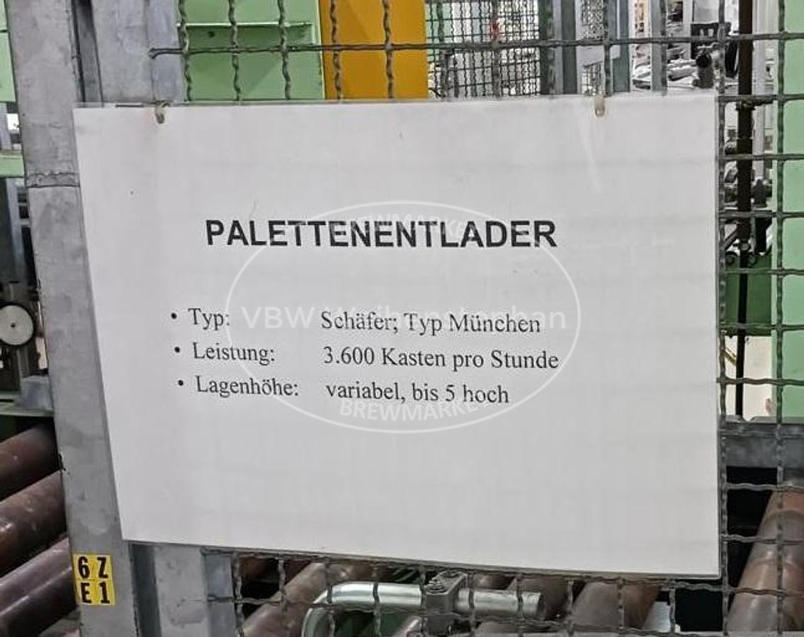 Used Palletising line