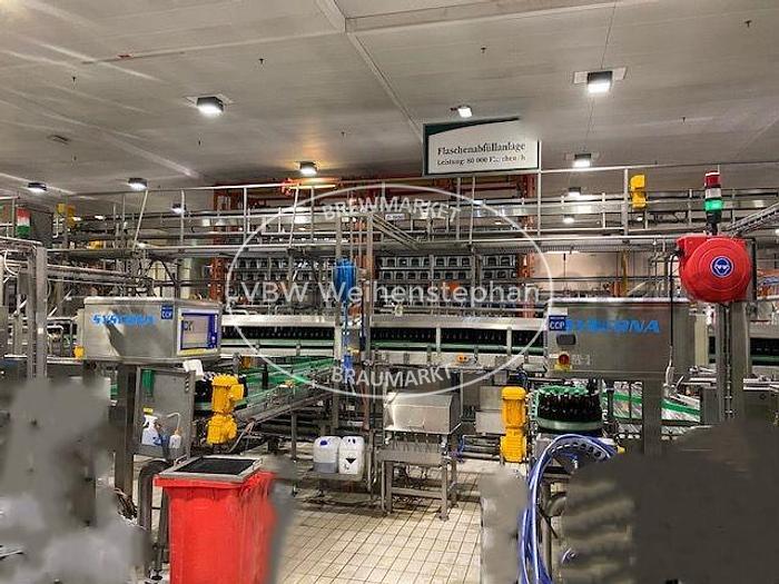 Used Bottling line
