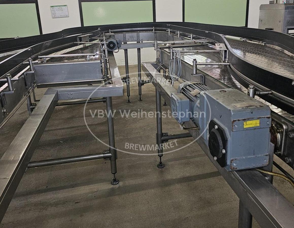 Used bottle transport