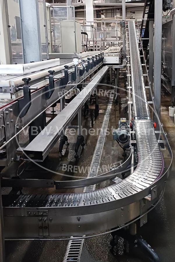 Gebraucht freie Kastentransporte