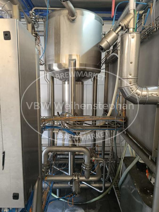 Used CIP plant