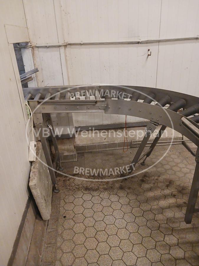 Gebraucht freier Kastentransport