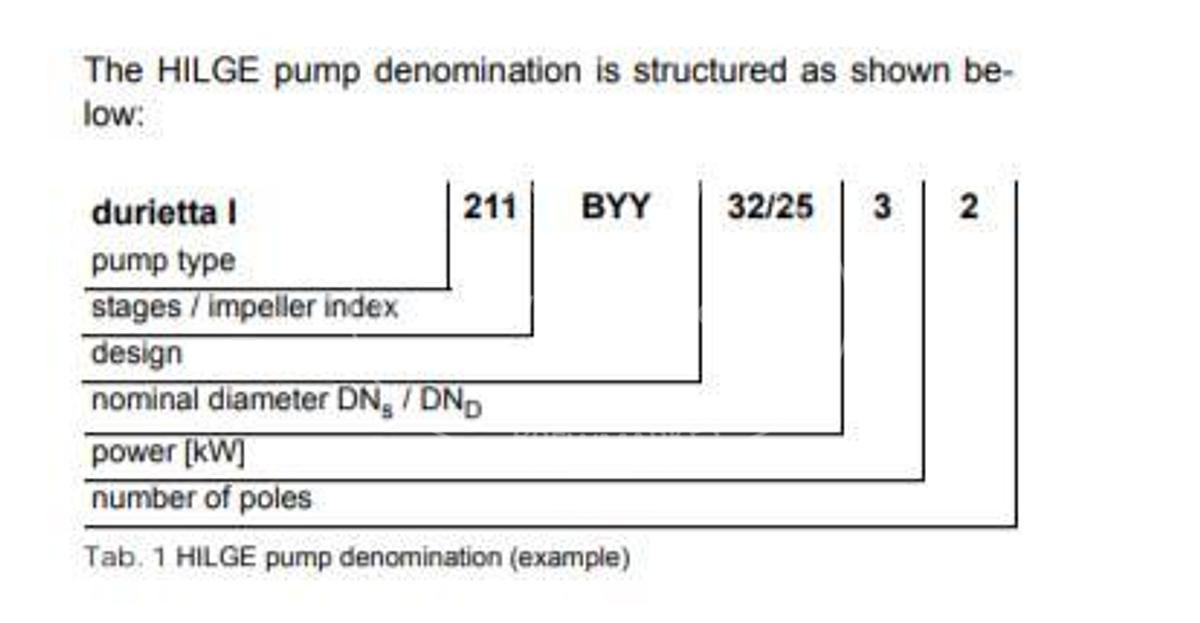 Used Centrifugal pump
