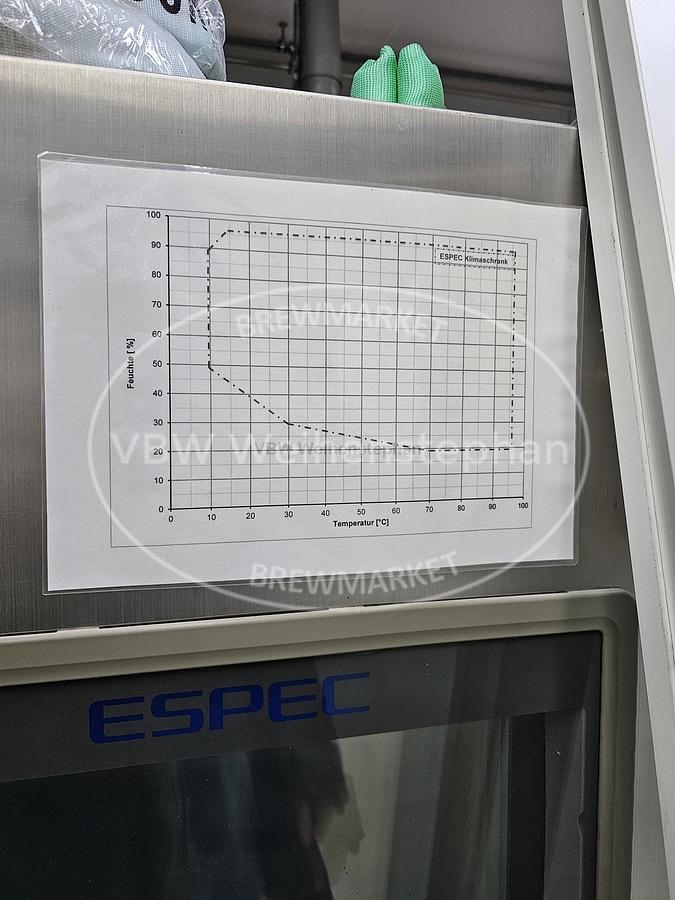 Used Climate test chamber