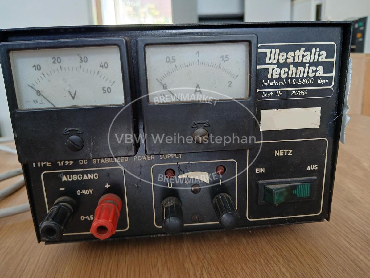 Used current meter