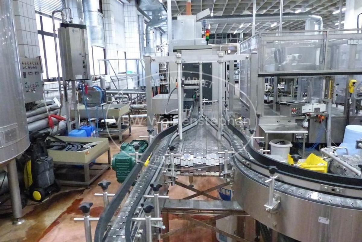 Used fill level inspection